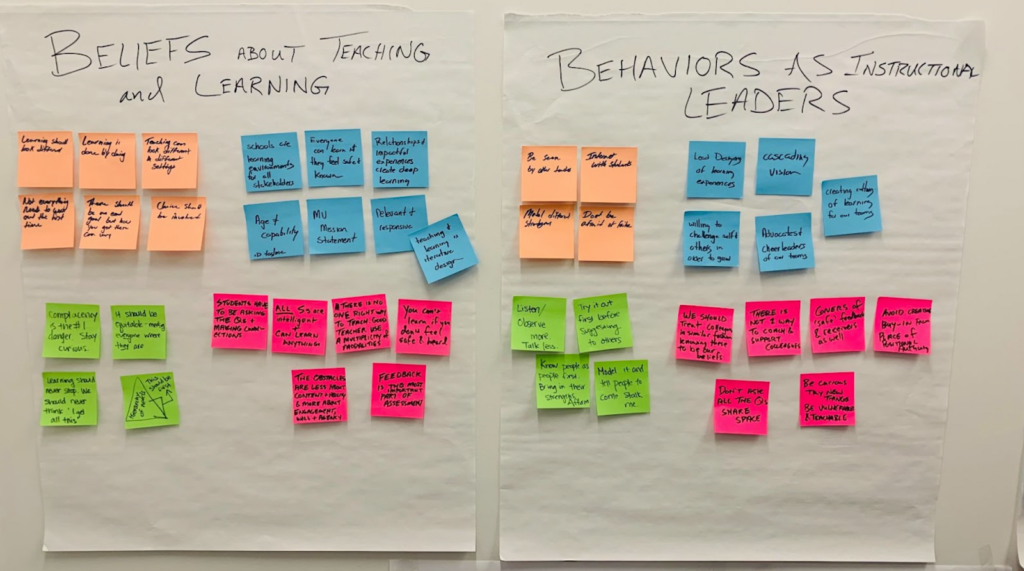 Beliefs and Behaviors
