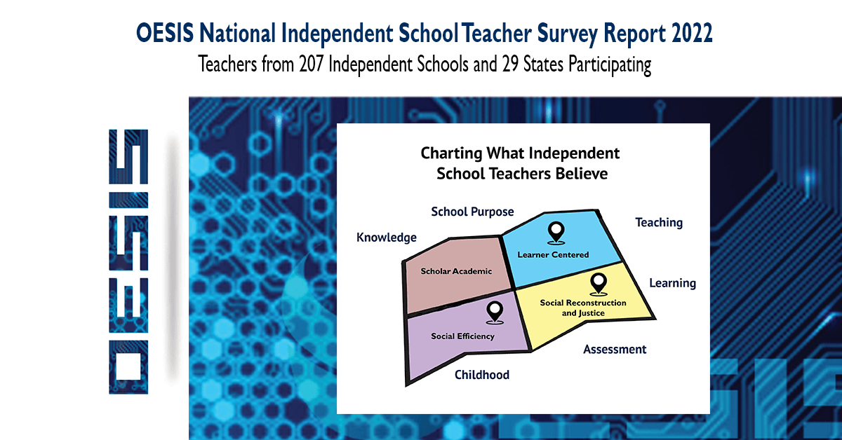OESIS Independent School Teacher Survey Report 2022: Executive Summary | Research Team  | 6 Min Read